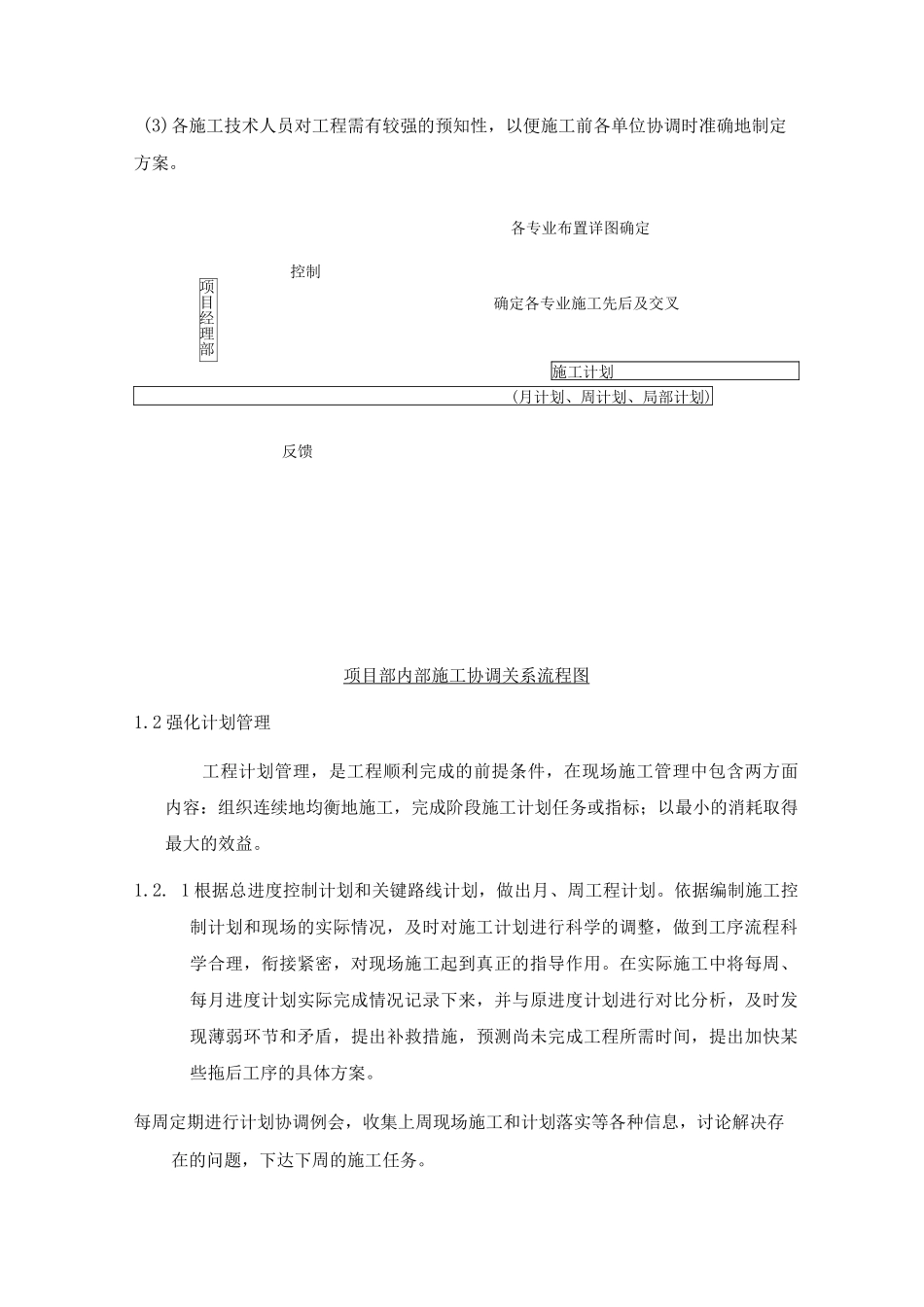 某水暖工程施工进度计划与工期保证措施_第3页