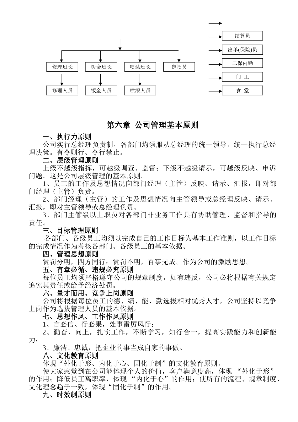 某汽车服务公司员工手册_第3页