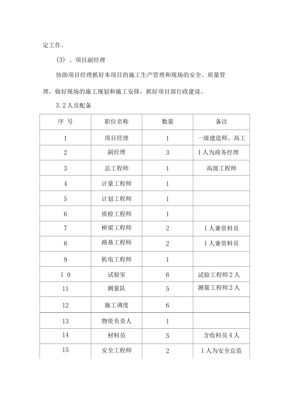 某滨海大道工程施工组织机构划分_第3页