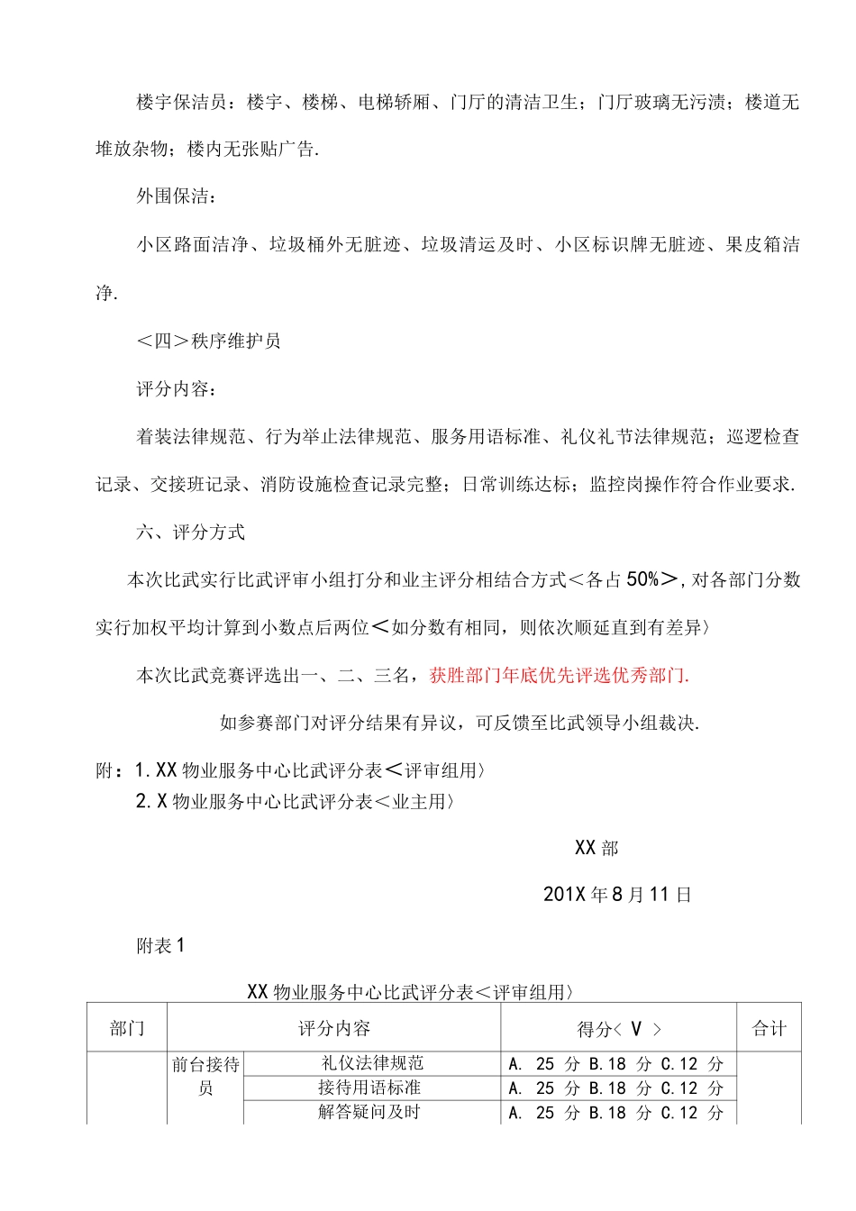 某物业服务中心全员技能比武方案说明_第3页
