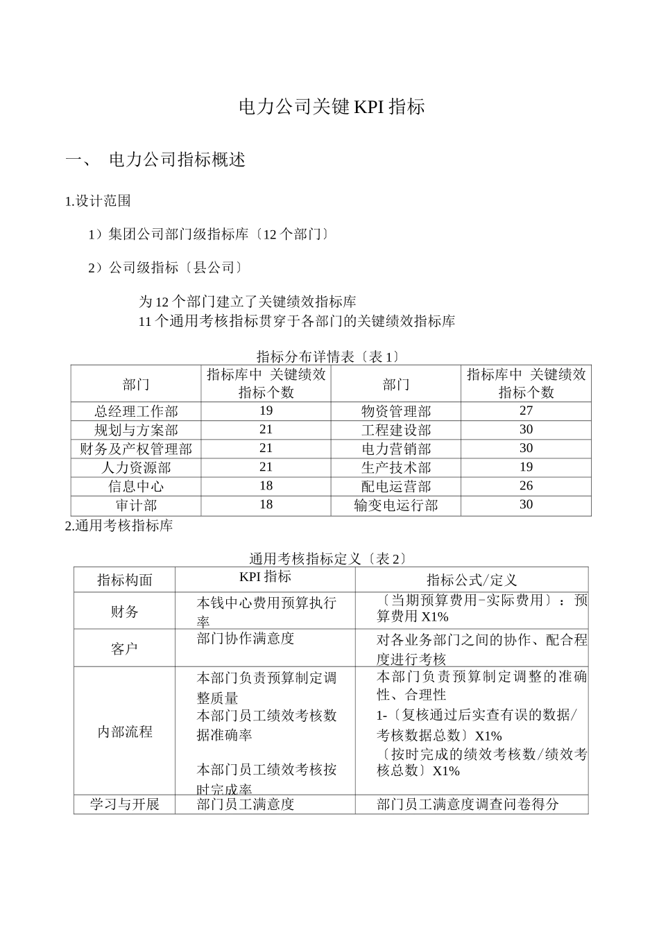 某电力平衡计分卡指标_第1页