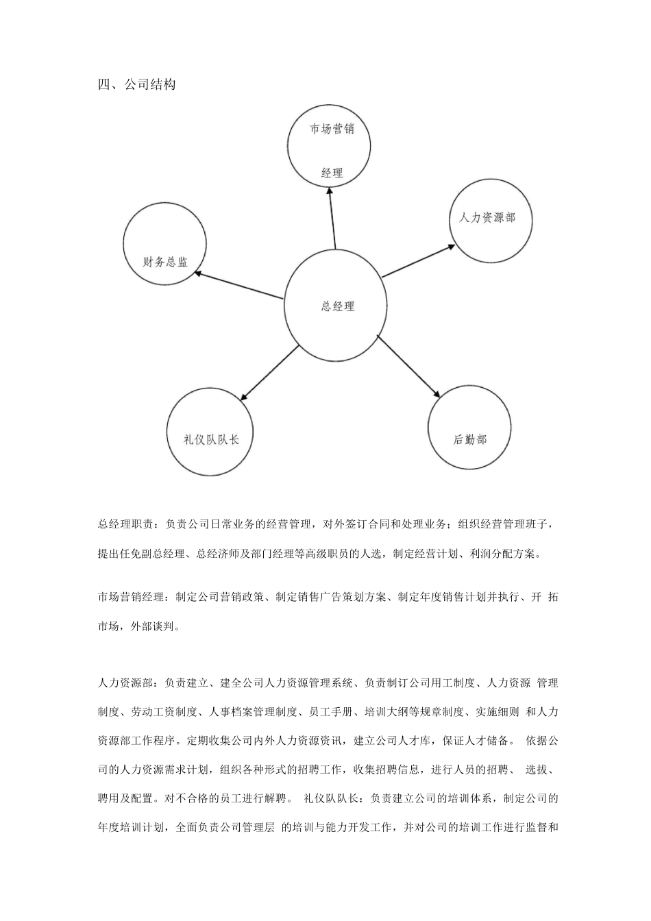 某礼仪公司成立策划方案_第3页