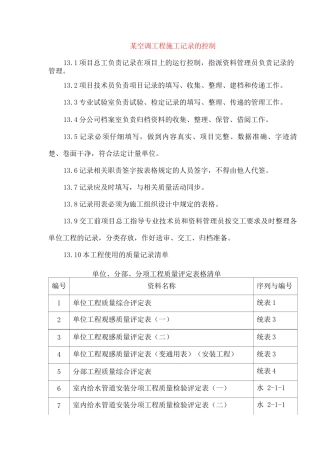 某空调工程施工记录的控制