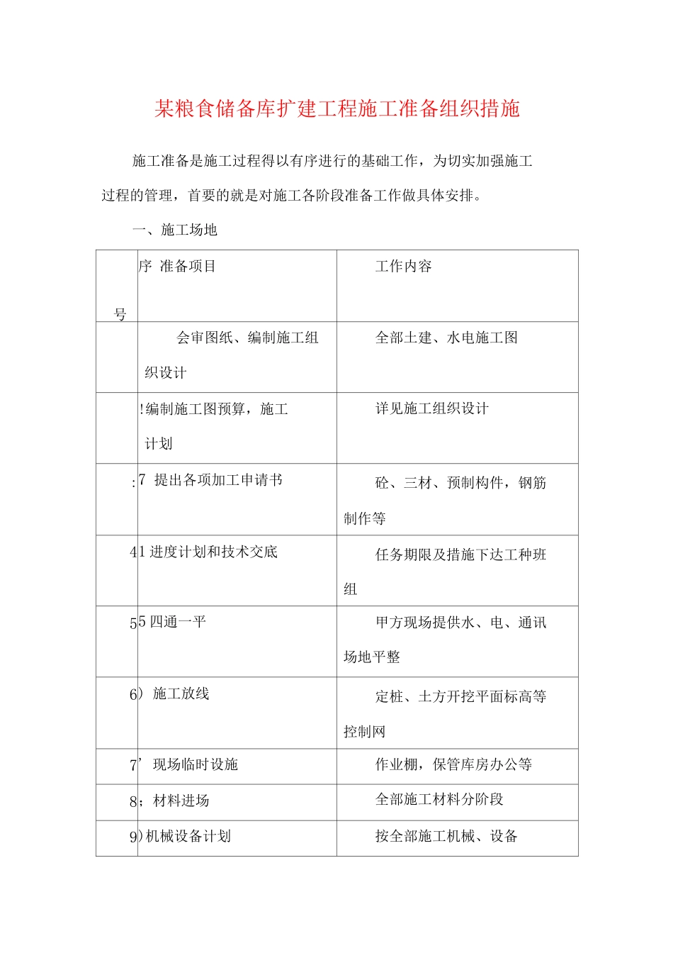 某粮食储备库扩建工程施工准备组织措施_第1页