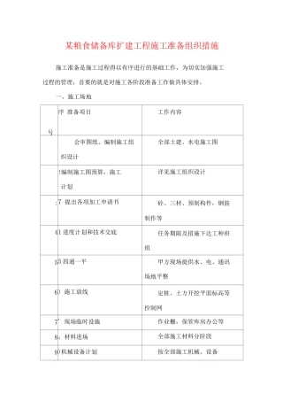 某粮食储备库扩建工程施工准备组织措施