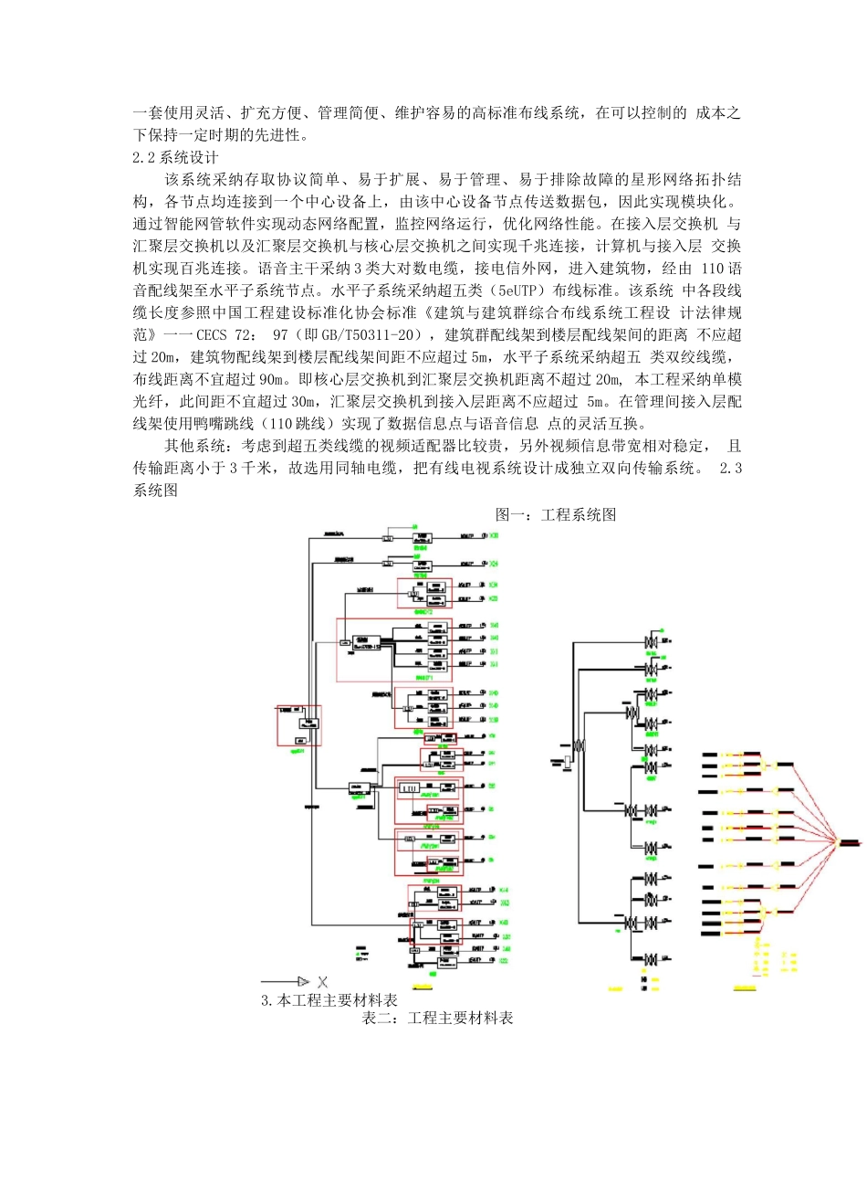 某纸厂综合布线系统的设计与施工_第2页