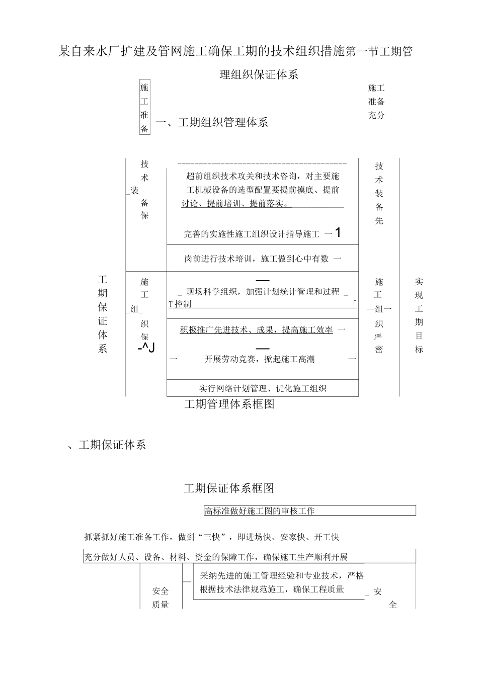 某自来水厂扩建及管网施工确保工期的技术组织措施_第1页