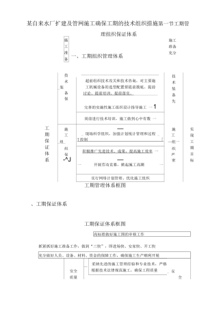 某自来水厂扩建及管网施工确保工期的技术组织措施