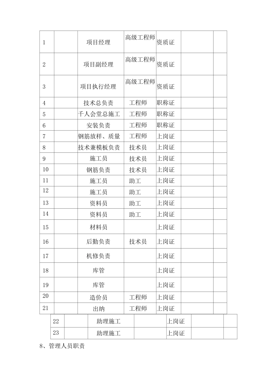 某艺术中心工程施工组织及施工进度计划_第3页