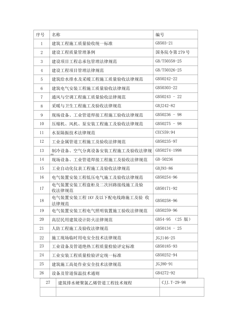 某行政中心工程水电安装施工方案_第3页