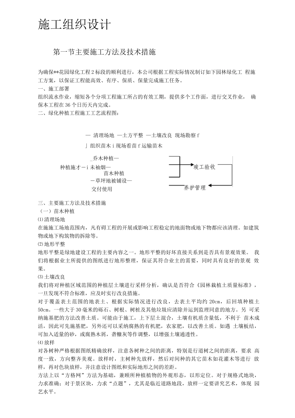 某花园绿化工程2标段施工组织设计_第2页