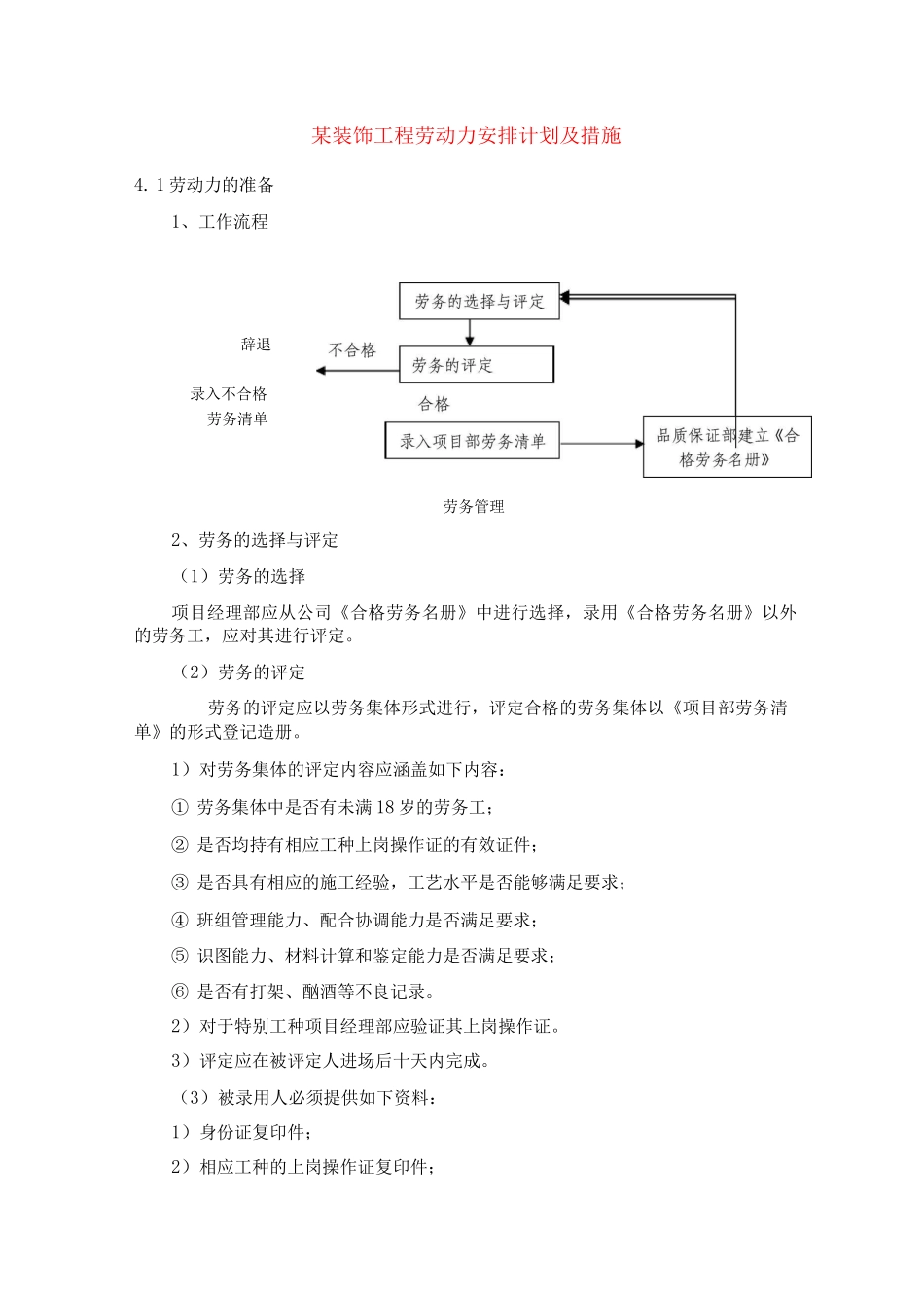 某装饰工程劳动力安排计划及措施_第1页
