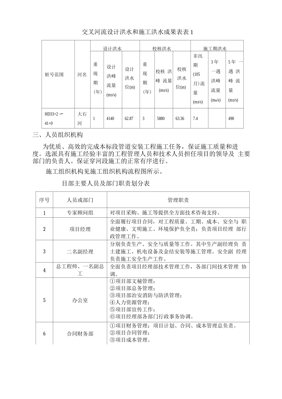 某过河管段pccp管工组织设计_第2页