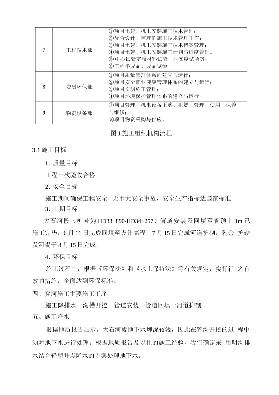 某过河管段pccp管工组织设计_第3页