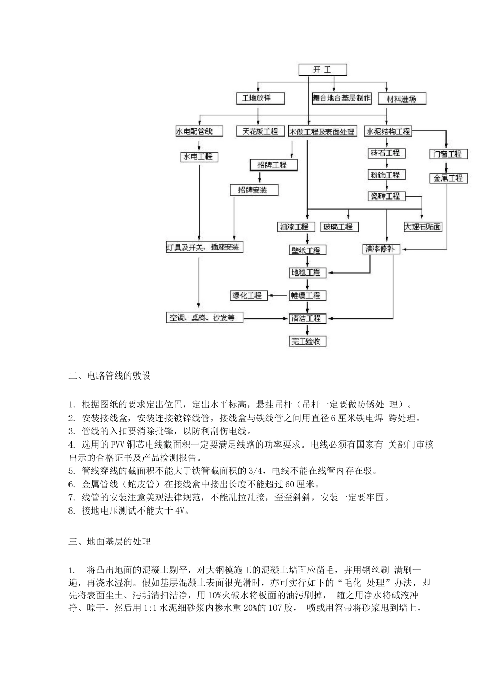 某酒吧装修施工工程施工组织设计方案_第2页