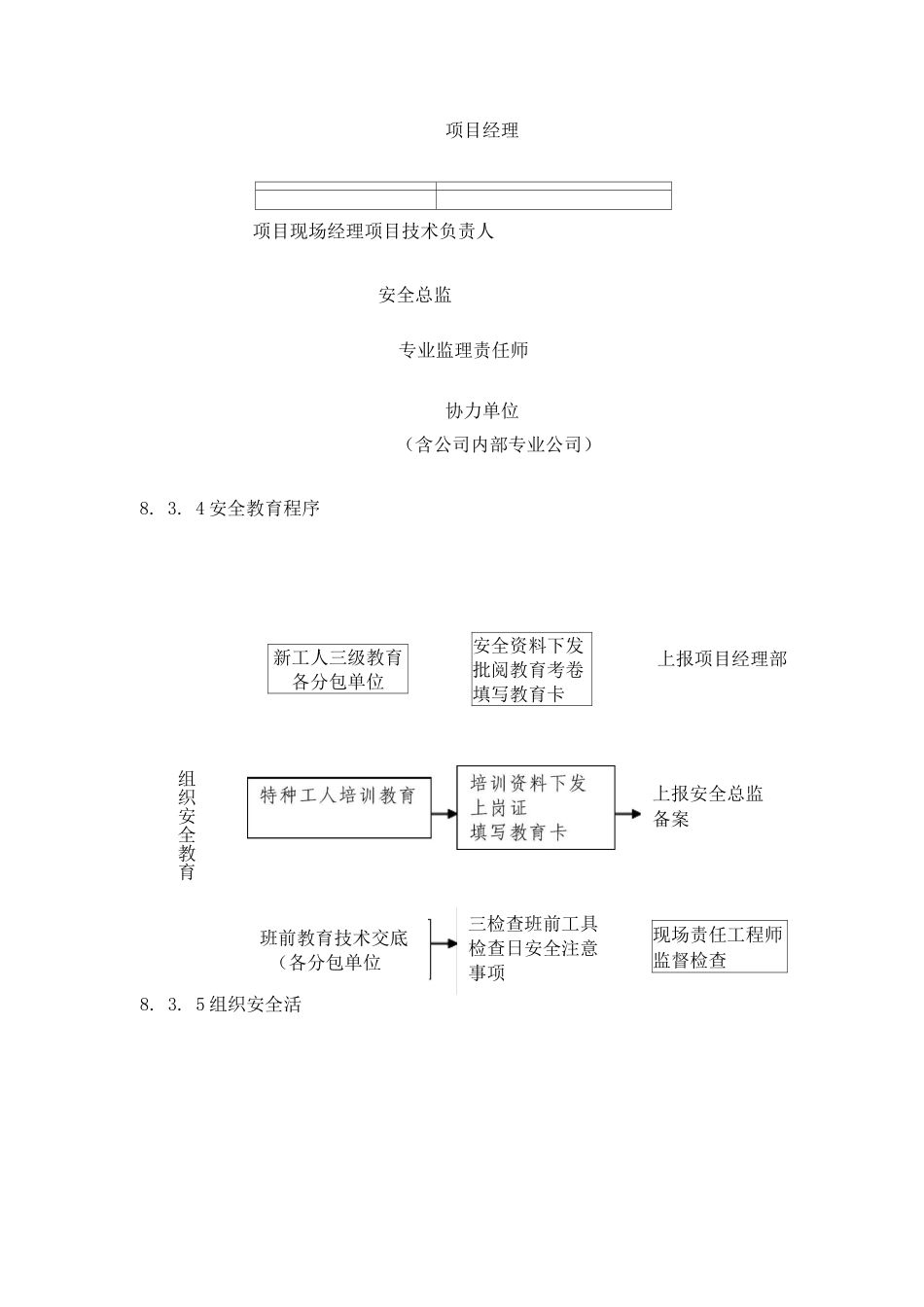 某酒店装修工程安全计划与管理措施_第2页