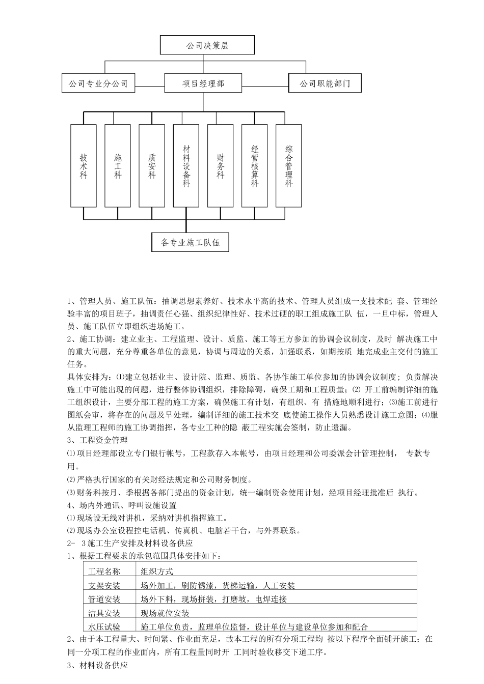 某酒店给排水安装工程施工组织设计_第3页
