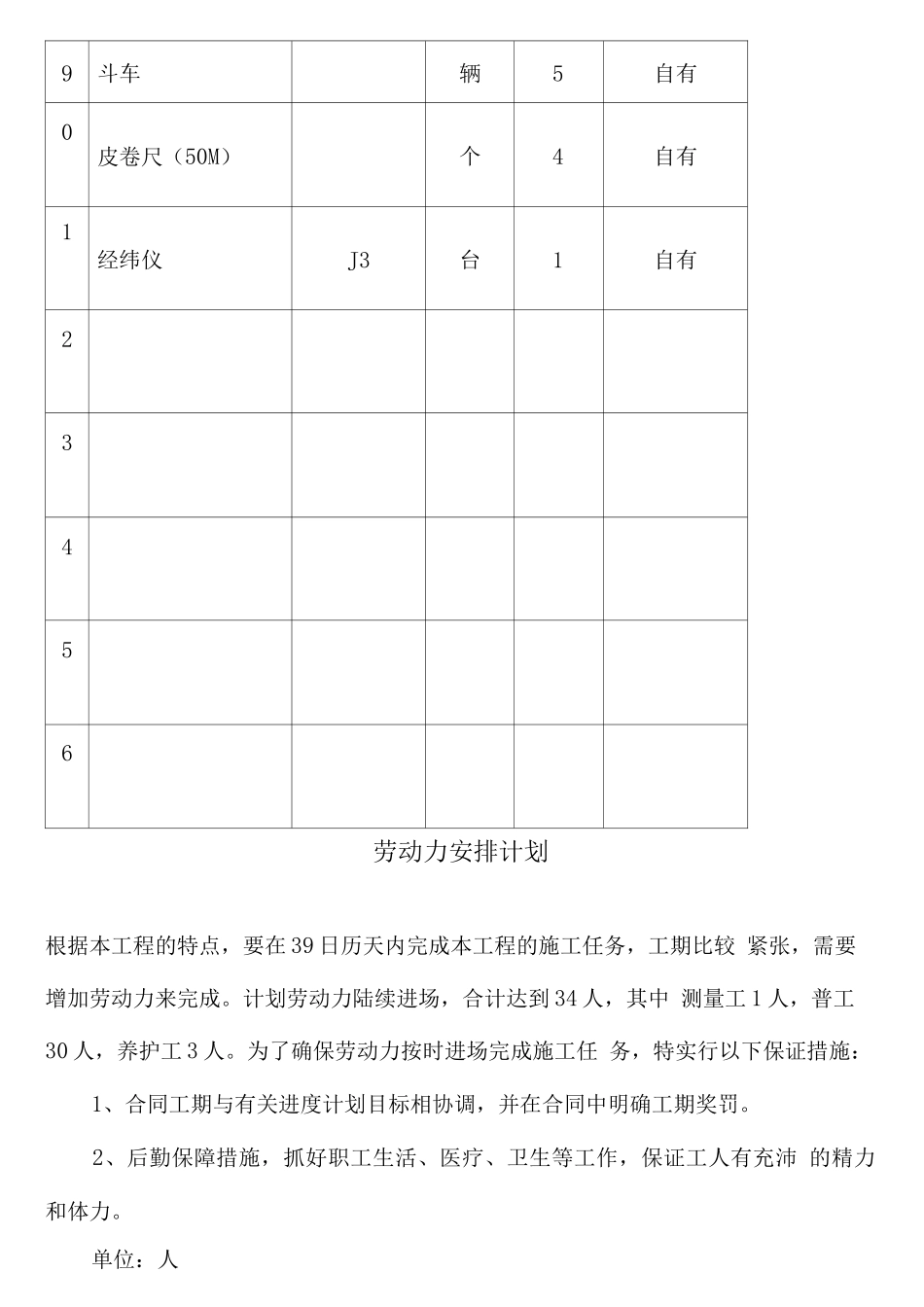 某集团综合办公楼绿化工程施工组织设计_第3页