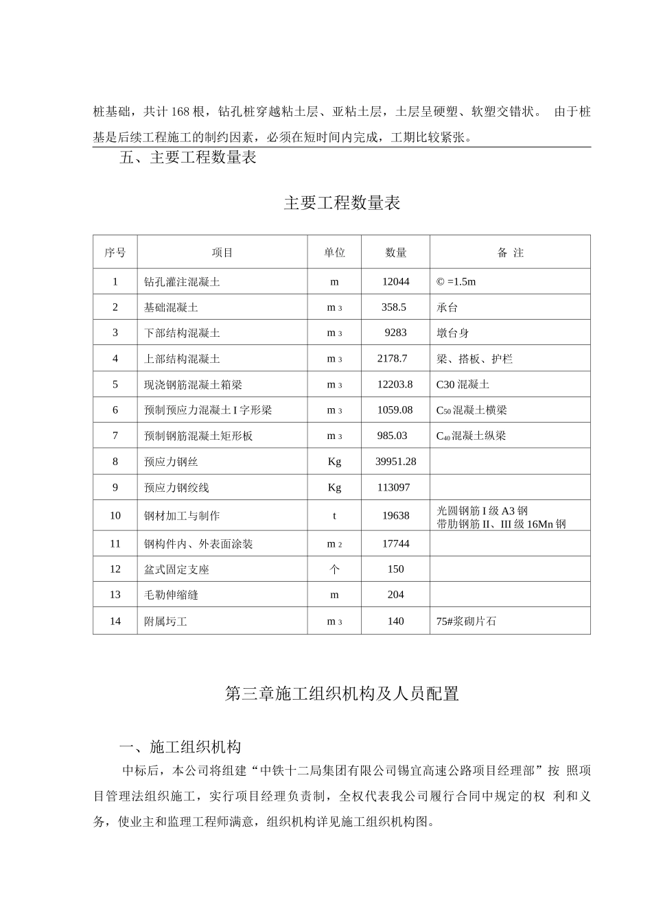 某高速公路京杭运河大桥工程施工组织设计方案_第3页
