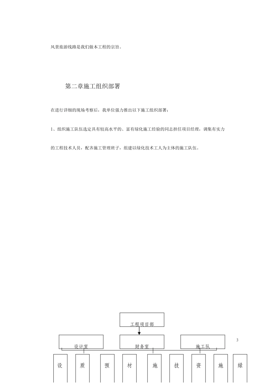 某高速公路绿化工程施工组织设计_第3页