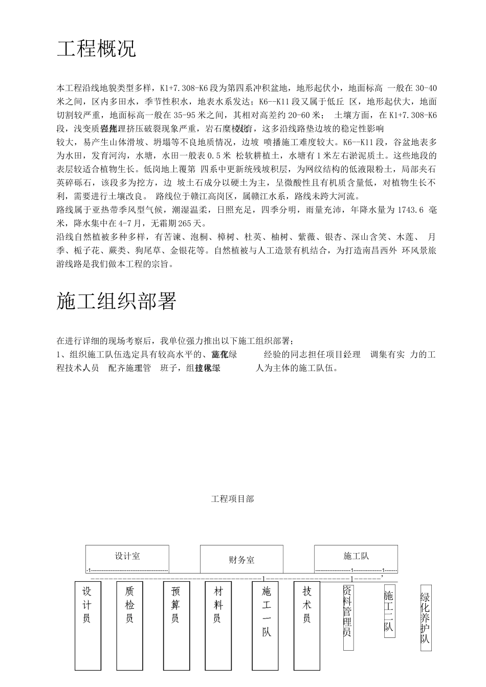 某高速公路绿化工程施工组织设计方案_第2页