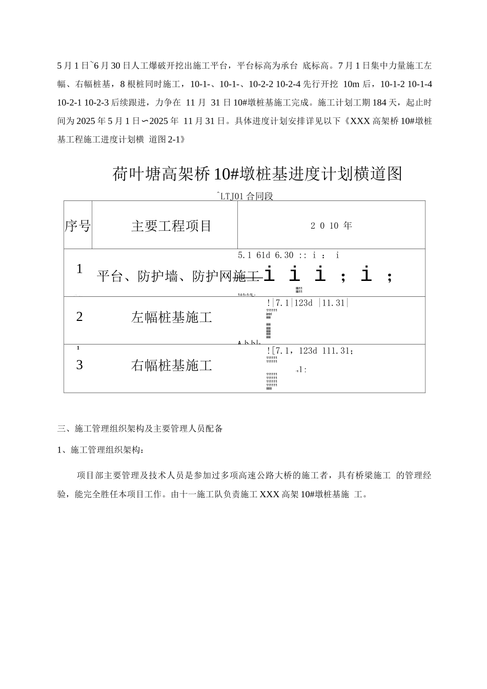某高速公路高架桥桥墩桩基施工技术方案_第2页