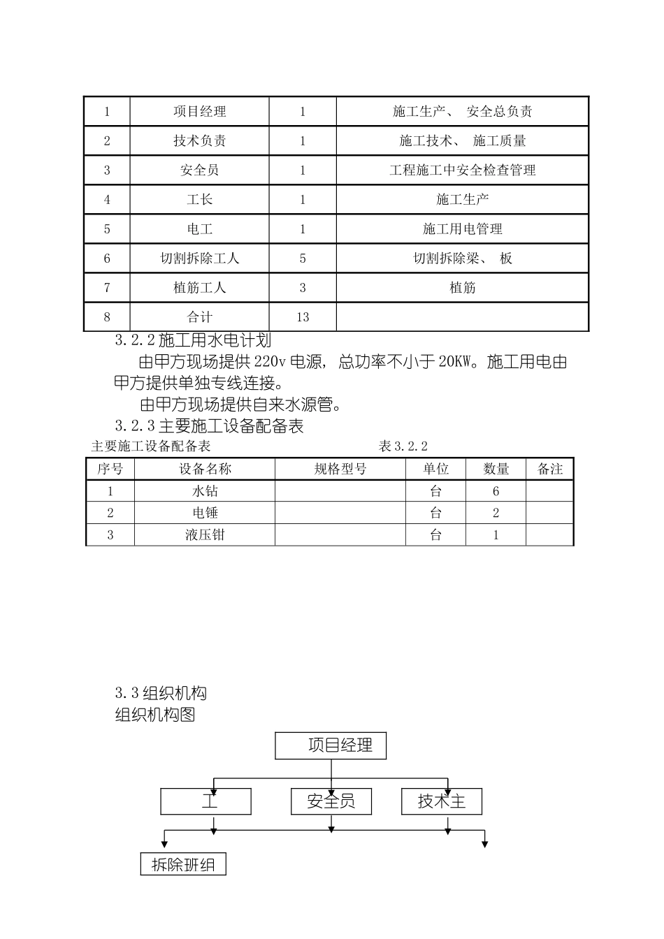 柳明家园西区施工方案模板_第3页