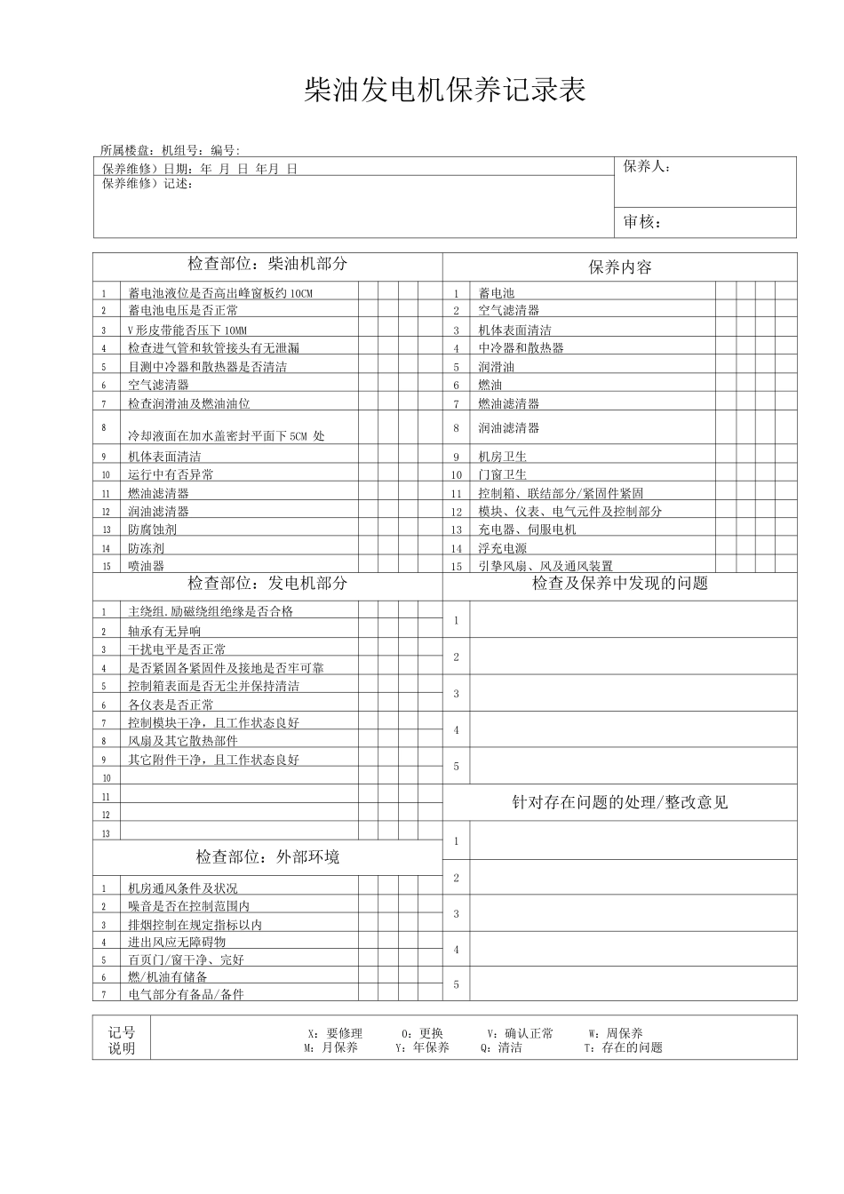 柴油发电机保养记录表_第1页