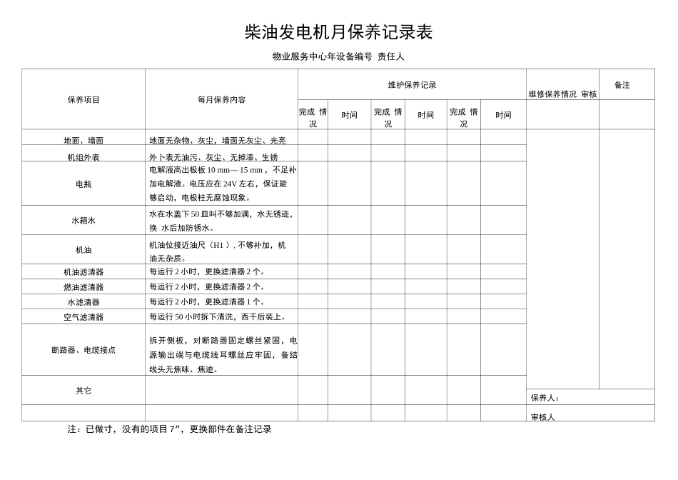 柴油发电机月保养记录表_第1页