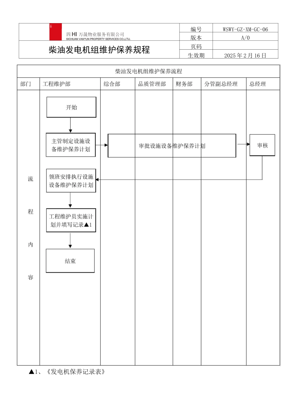 柴油发电机维护保养规程_第2页