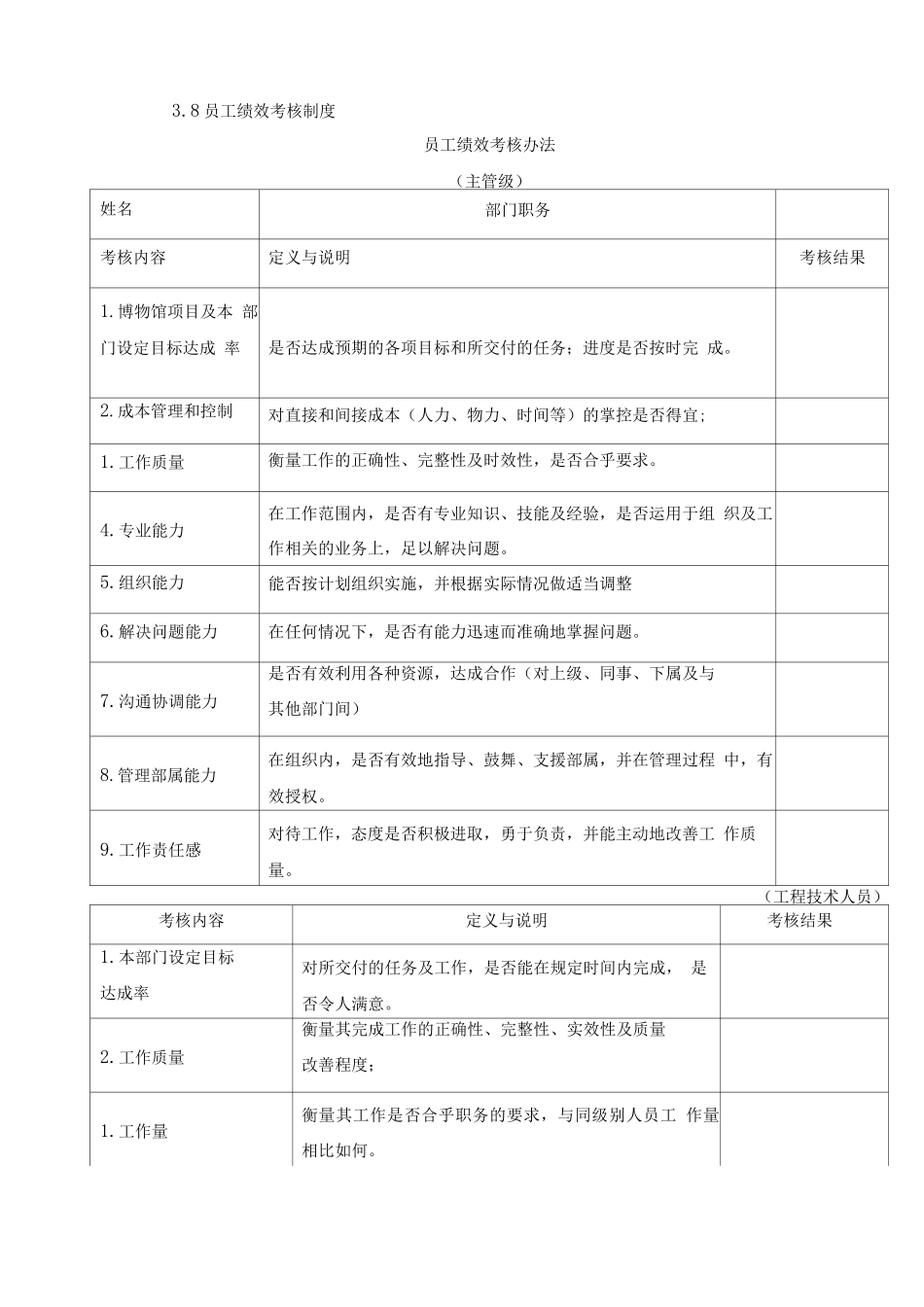 标书内容之员工管理及考核_第3页