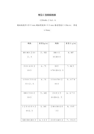 标准C型钢规格表