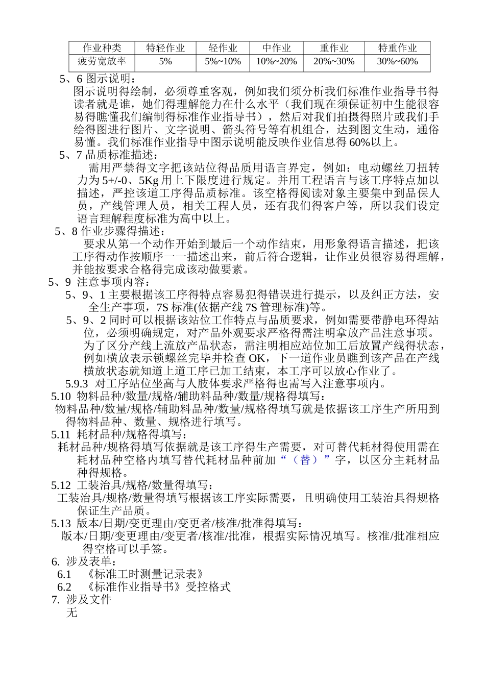 标准作业指导书编制规范_第2页