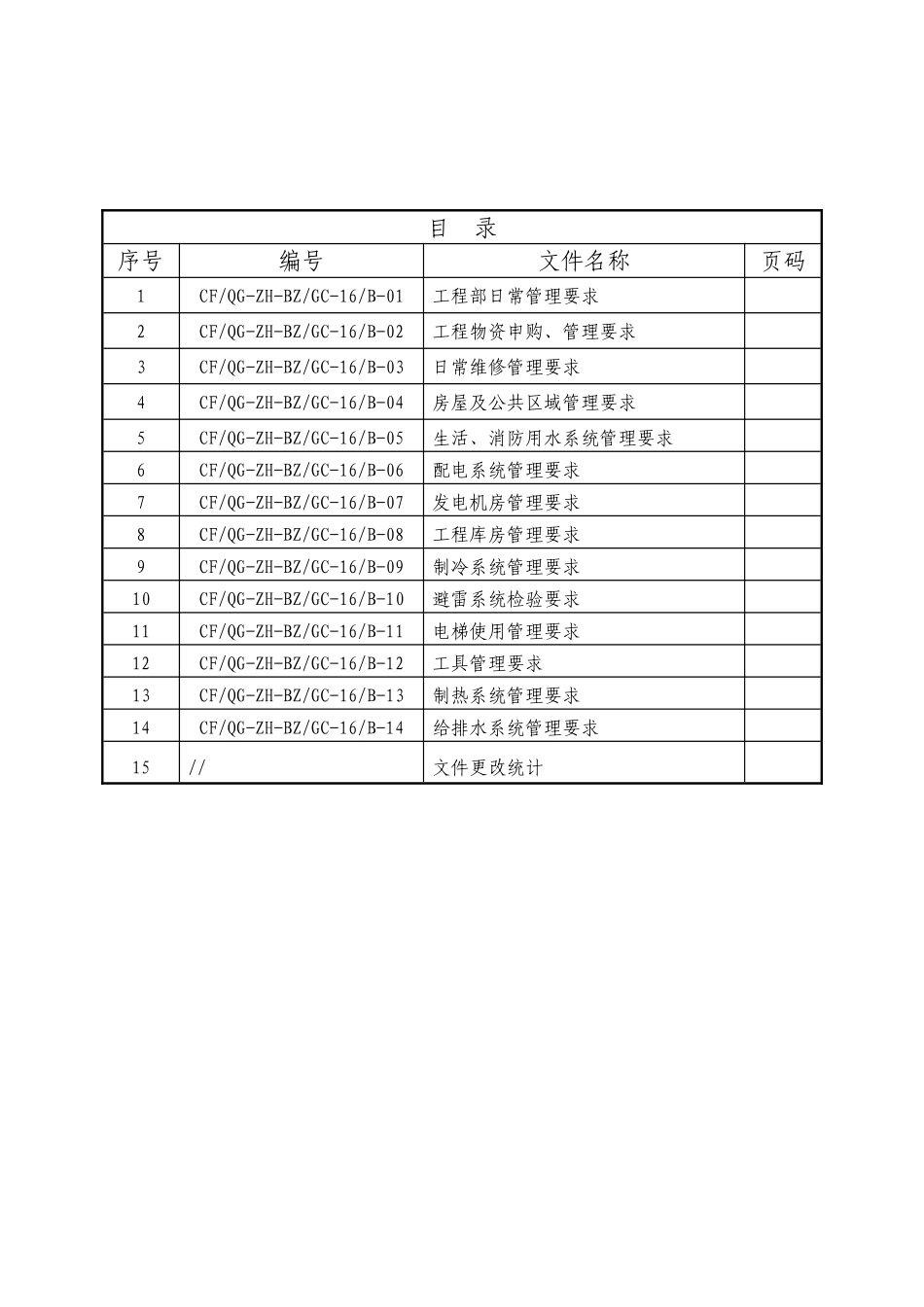 标准化手册工程管理篇_第2页