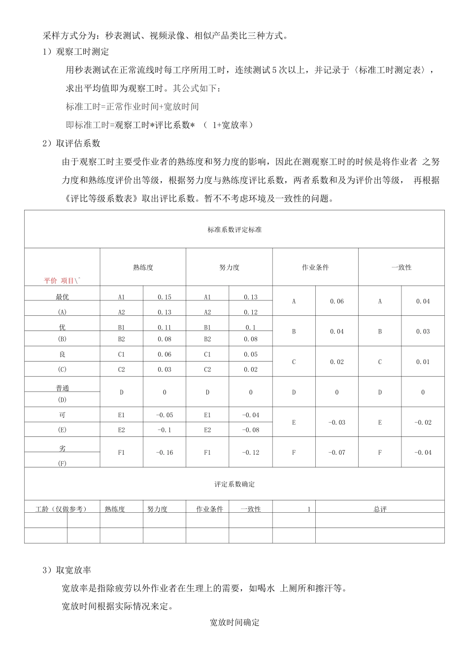 标准工时制定-修改流程管理规定_第2页