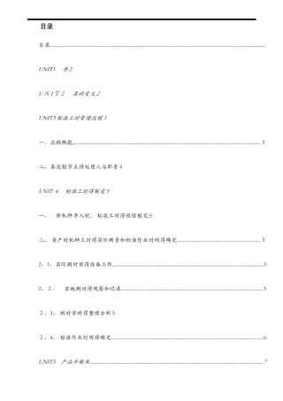 标准工时管理