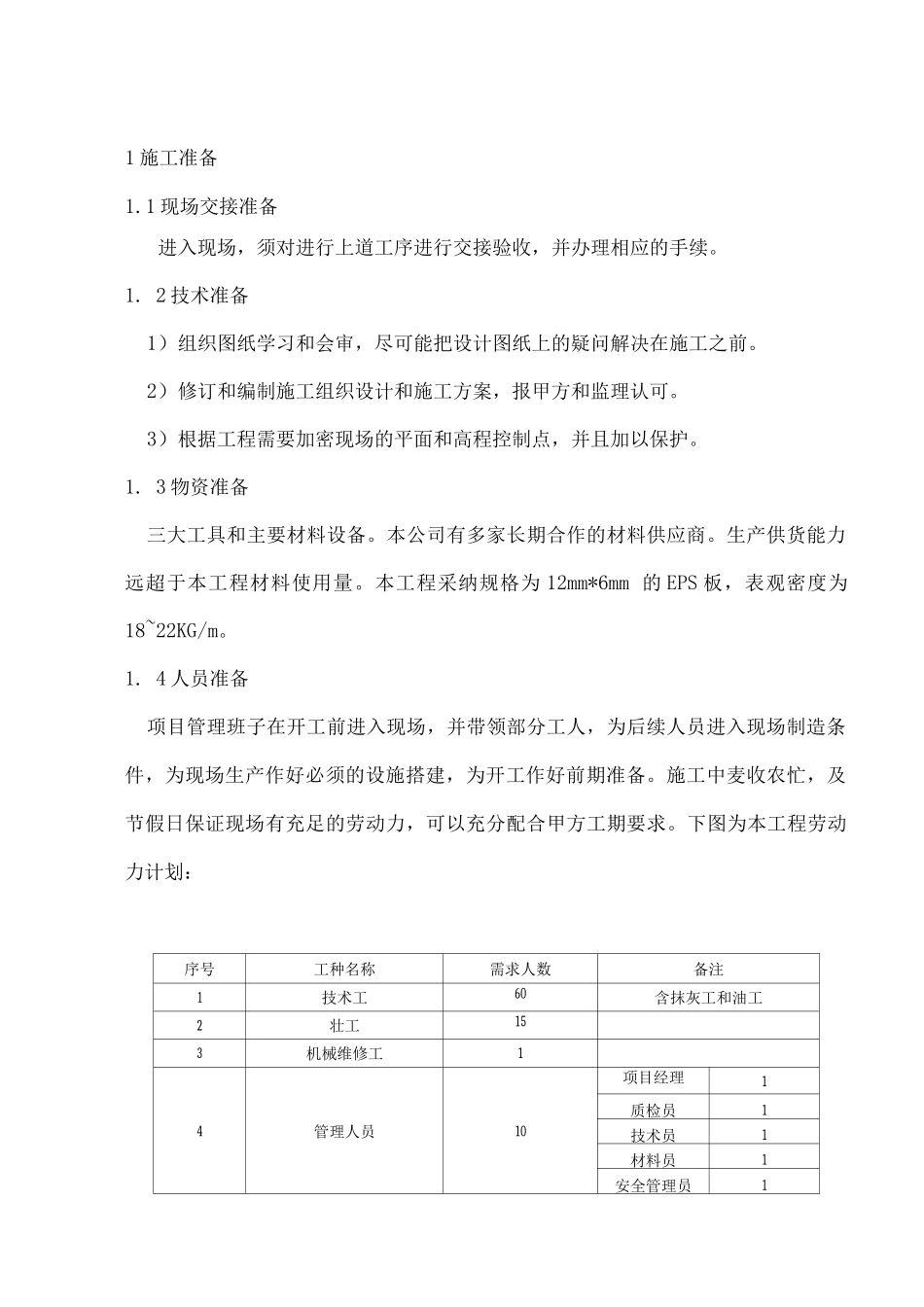 标准版外墙保温施工方案_第2页