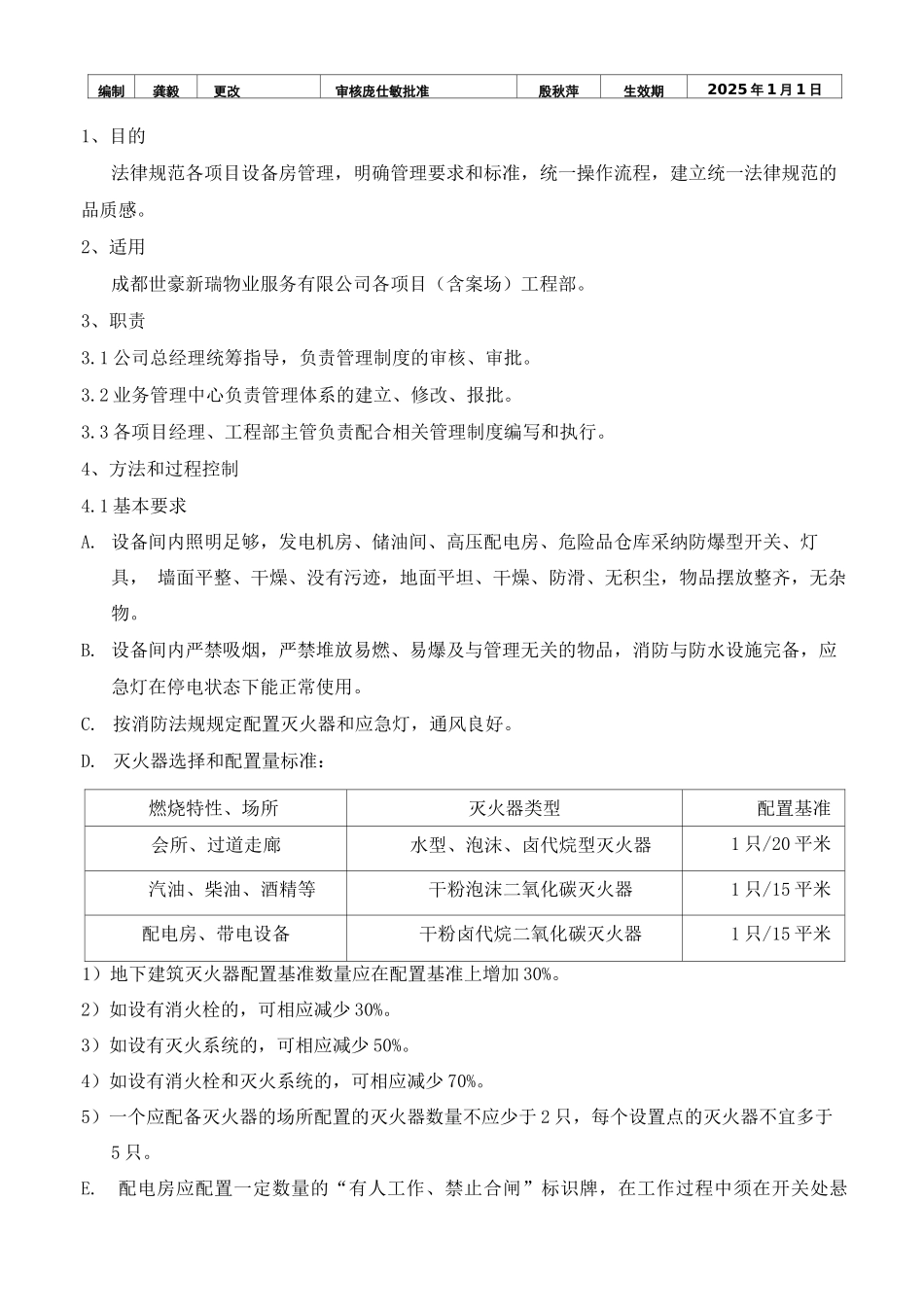 标准设备间管理办法_第2页