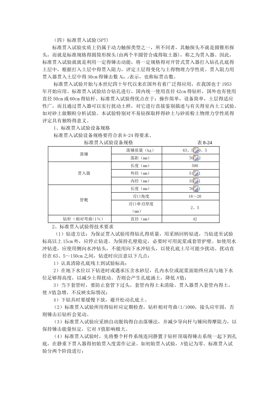 标准贯入试验_第1页