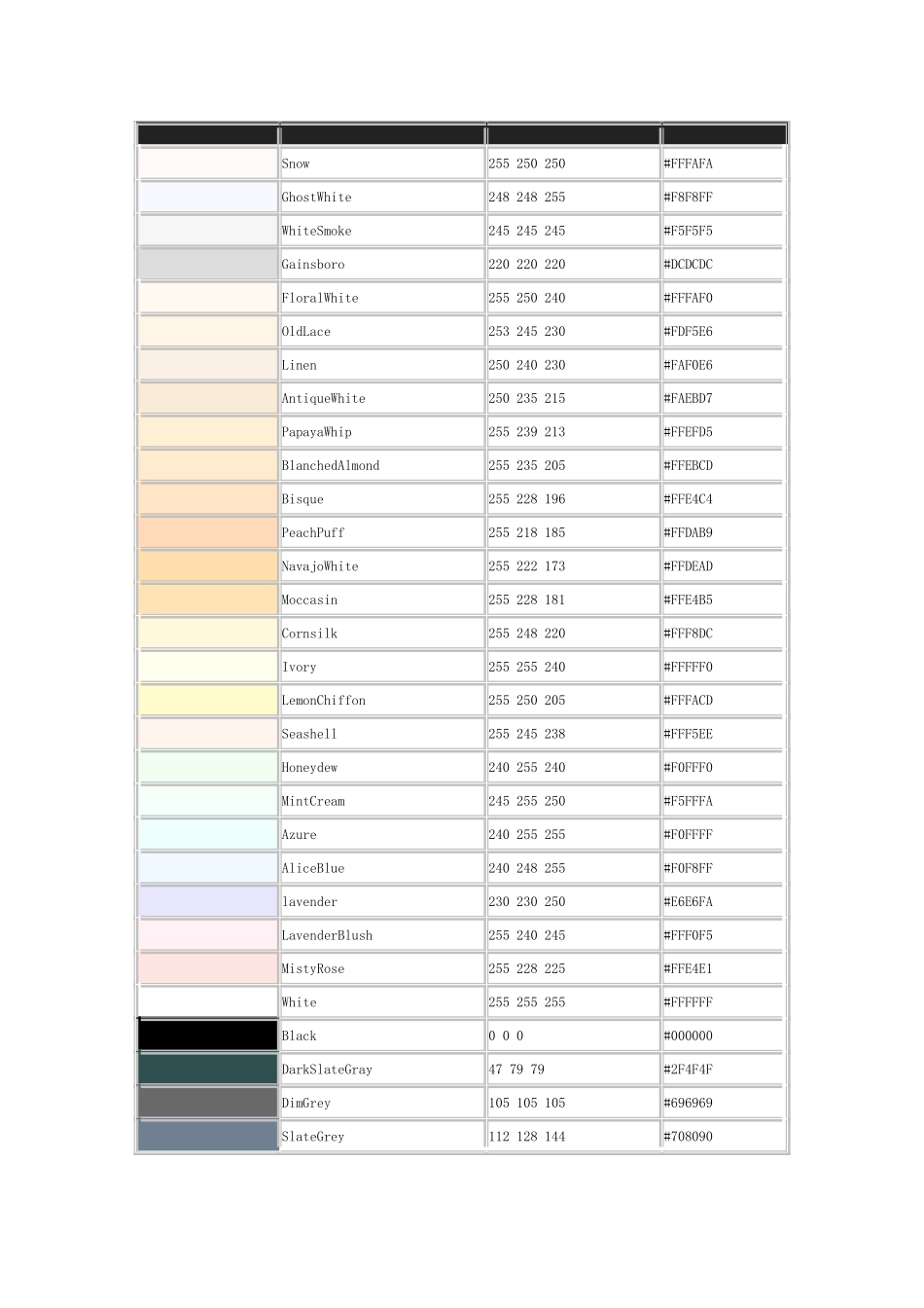 标准颜色色标卡_第1页