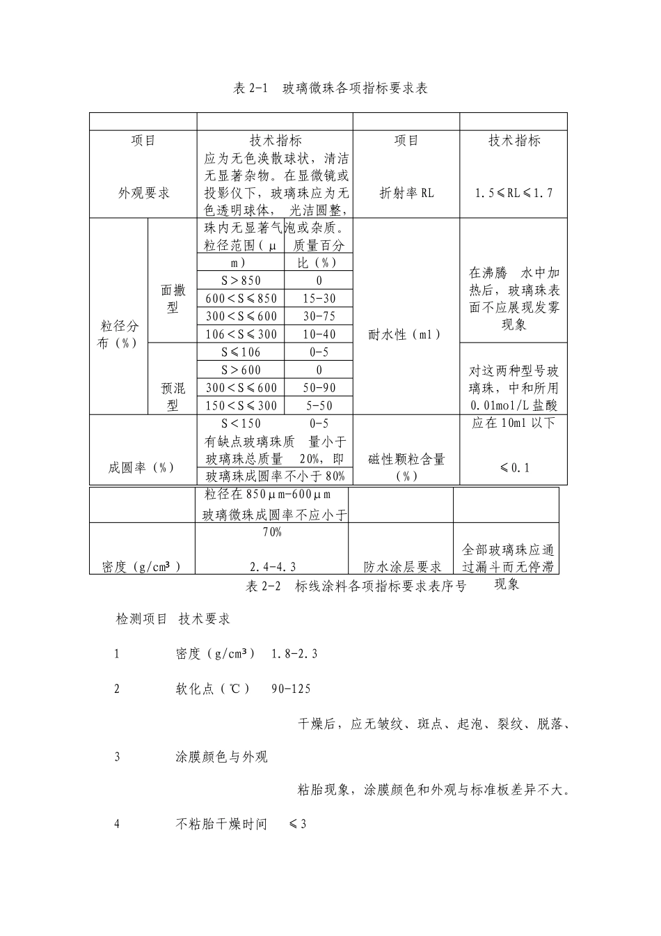 标志标线施工作业指导书_第3页