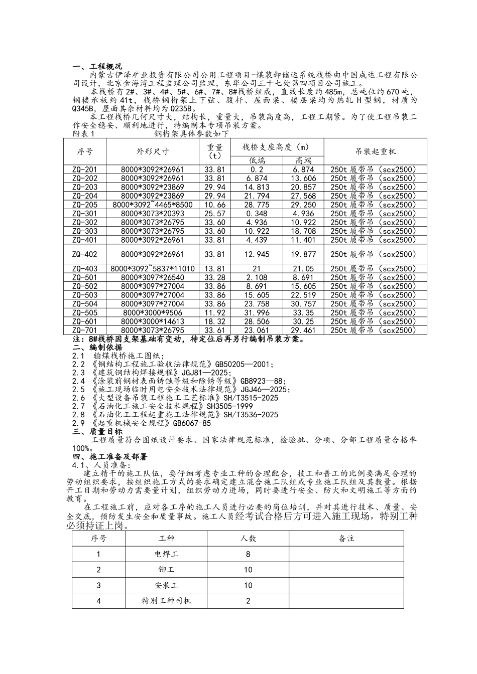 栈桥专项吊装措施_第1页