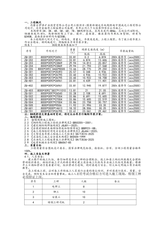 栈桥专项吊装措施