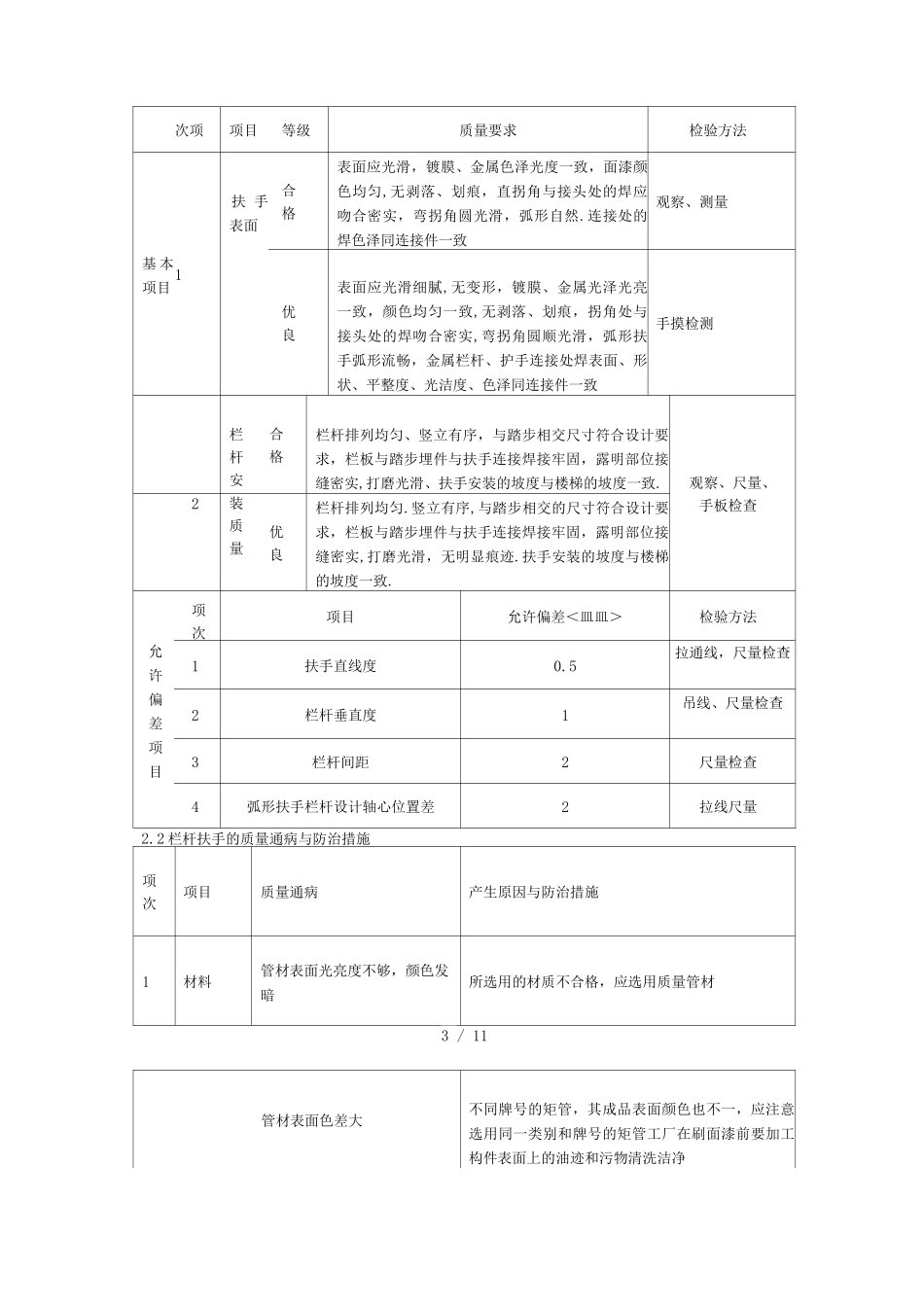 栏杆施工方案_第3页