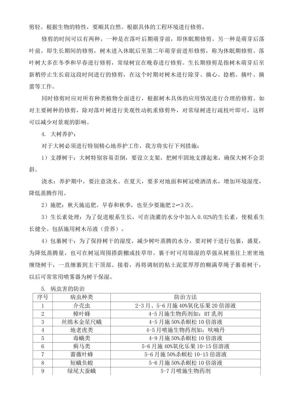 树木养护措施_第3页