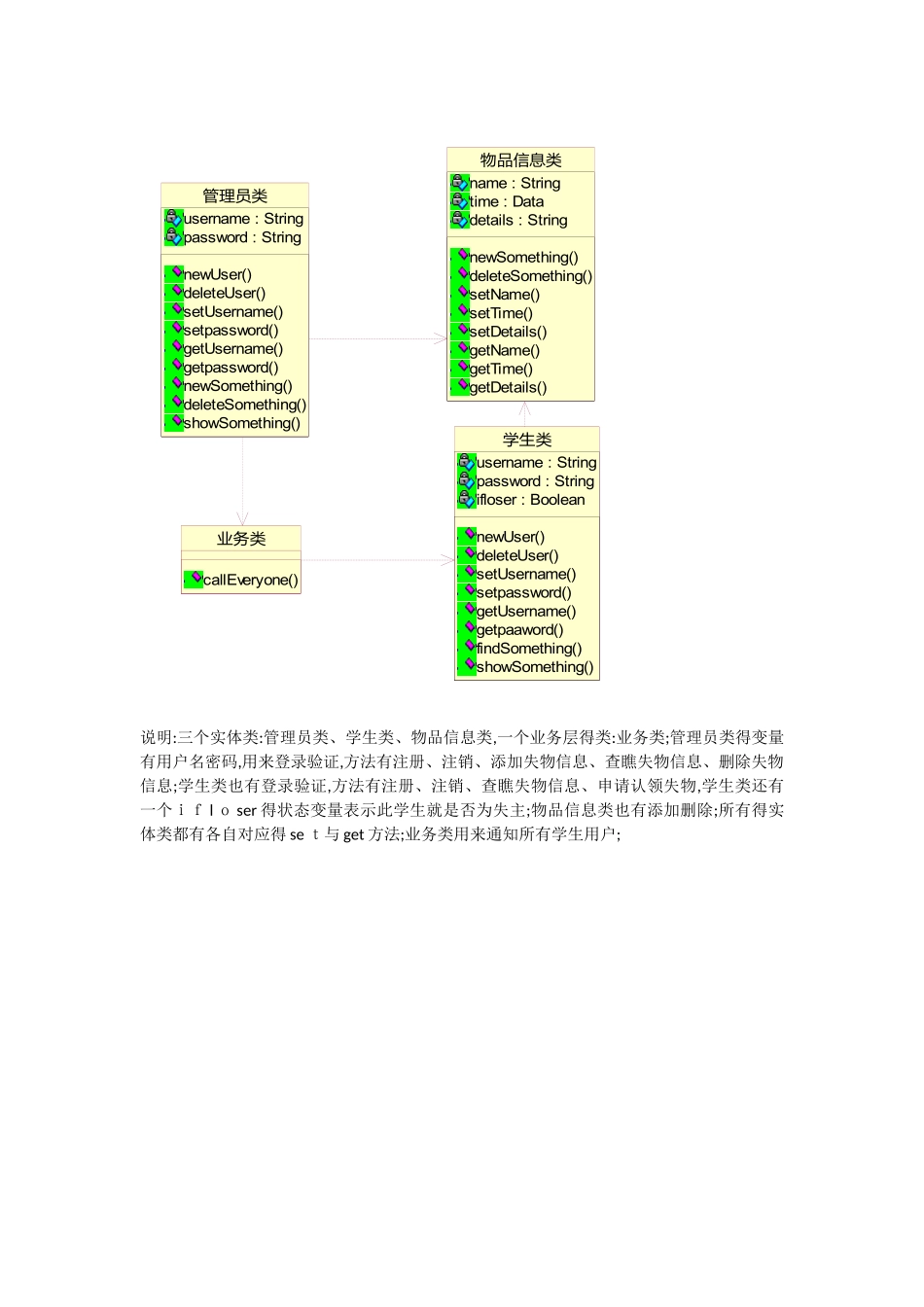校园失物招领系统_第2页