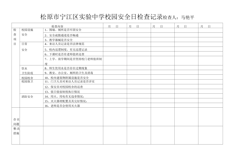 校园安全日检查记录_第1页