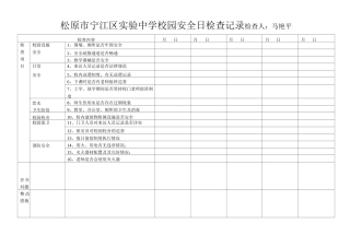 校园安全日检查记录