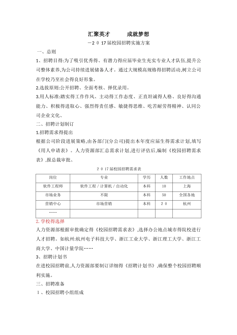 校园招聘方案_第1页