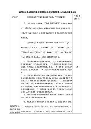 校园特种设备设施日常维修及养护和检测管理服务的内容和质量要求表
